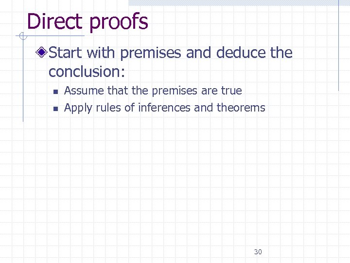 Direct proofs Start with premises and deduce the conclusion: n n Assume that the