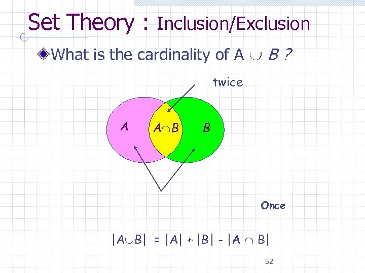 Set Theory : Inclusion/Exclusion What is the cardinality of A B ? twice A