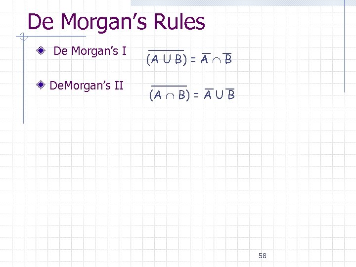 De Morgan’s Rules De Morgan’s I De. Morgan’s II (A U B) = A