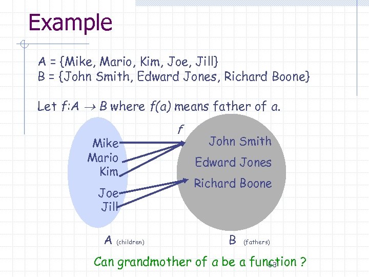 Example A = {Mike, Mario, Kim, Joe, Jill} B = {John Smith, Edward Jones,