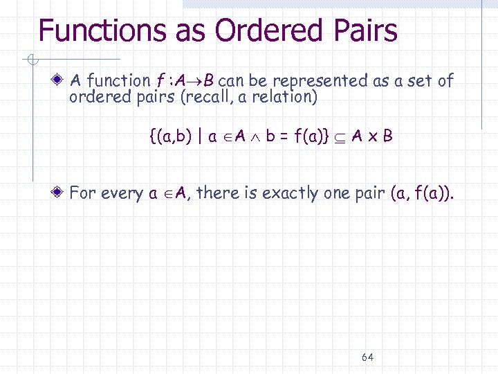 Functions as Ordered Pairs A function f : A B can be represented as