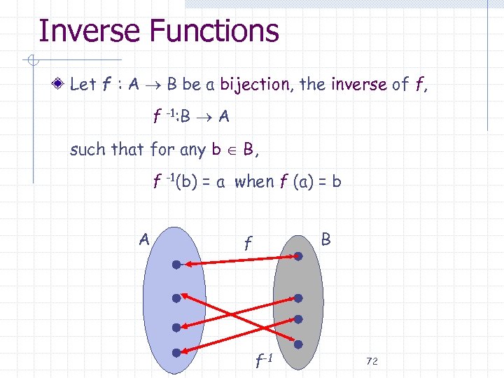 Inverse Functions Let f : A B be a bijection, the inverse of f,