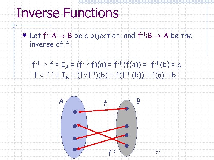 Inverse Functions Let f: A B be a bijection, and f-1: B A be