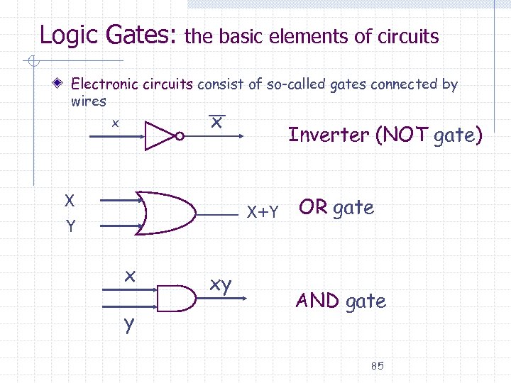 Logic Gates: the basic elements of circuits Electronic circuits consist of so-called gates connected