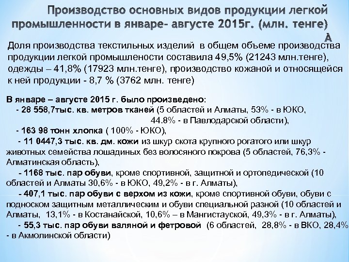 Доля производства текстильных изделий в общем объеме производства продукции легкой промышлености составила 49, 5%