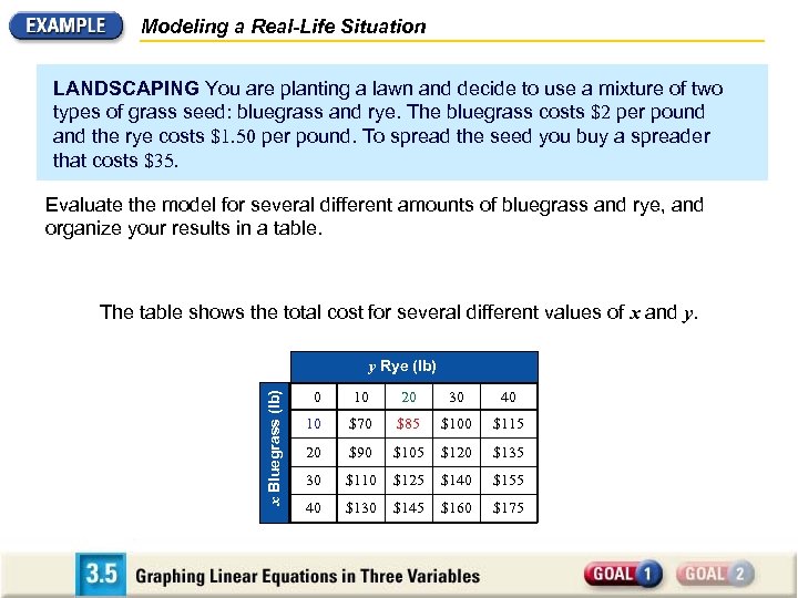 Modeling a Real-Life Situation LANDSCAPING You are planting a lawn and decide to use