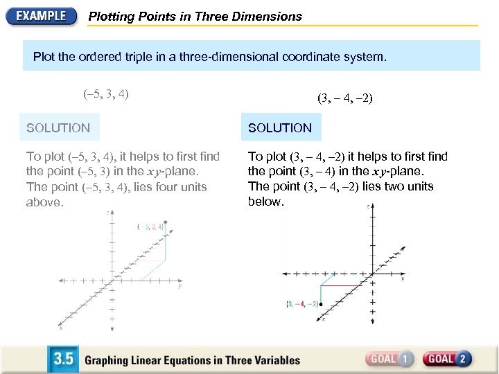 Plotting Points in Three Dimensions Plot the ordered triple in a three-dimensional coordinate system.