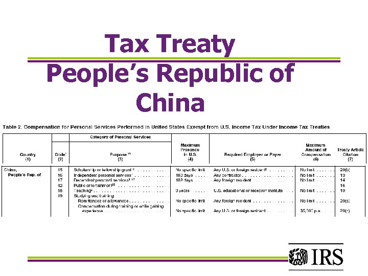 Tax Treaty People’s Republic of China 