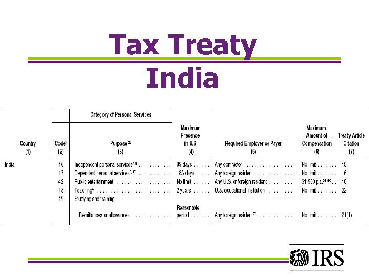 Tax Treaty India 
