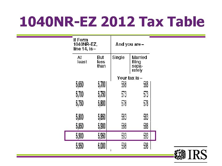 1040 NR-EZ 2012 Tax Table 