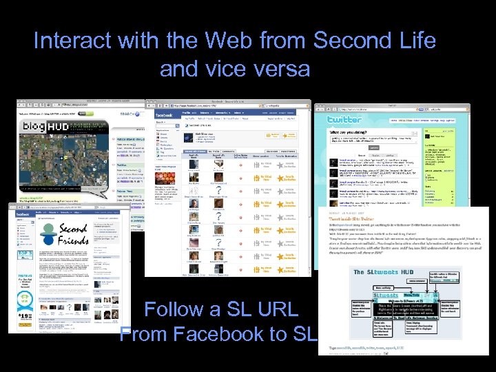 Interact with the Web from Second Life and vice versa Follow a SL URL