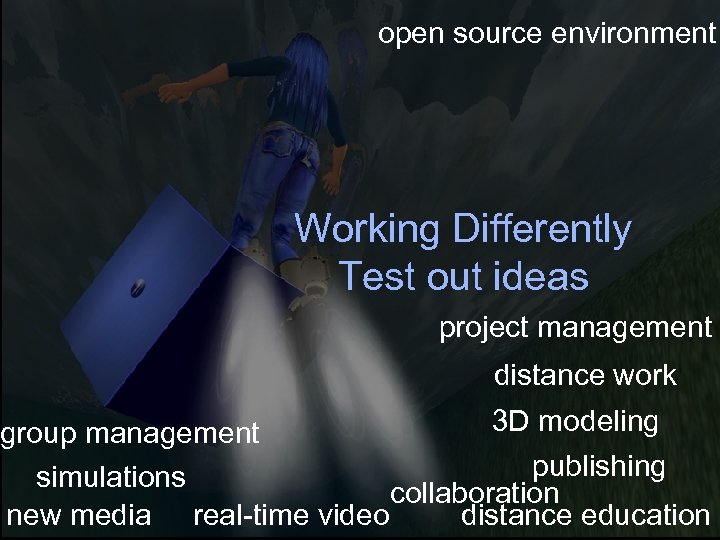open source environment Working Differently Test out ideas project management distance work 3 D