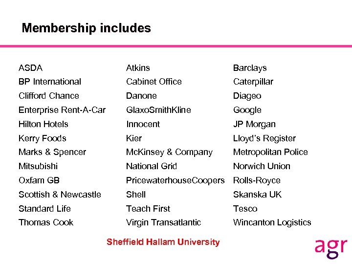 Membership includes ASDA Atkins Barclays BP International Cabinet Office Caterpillar Clifford Chance Danone Diageo