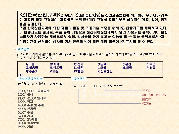 KS(한국산업규격Korean Standards)는 산업표준화법에 의거하여 우리나라 정부 가 제정한 국가 규격이며, 제정일로 부터 5년마다 규격의