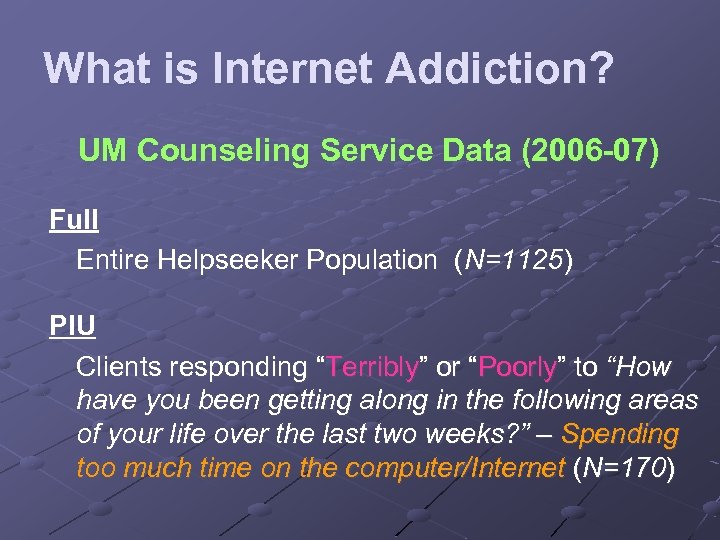 What is Internet Addiction? UM Counseling Service Data (2006 -07) Full Entire Helpseeker Population