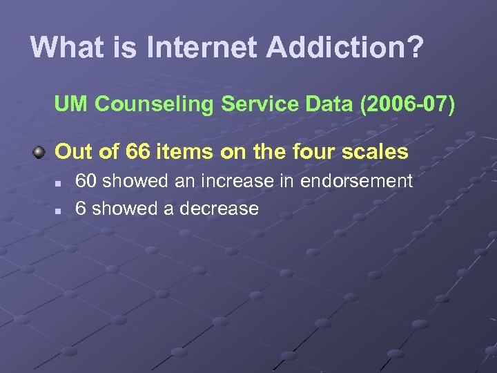 What is Internet Addiction? UM Counseling Service Data (2006 -07) Out of 66 items