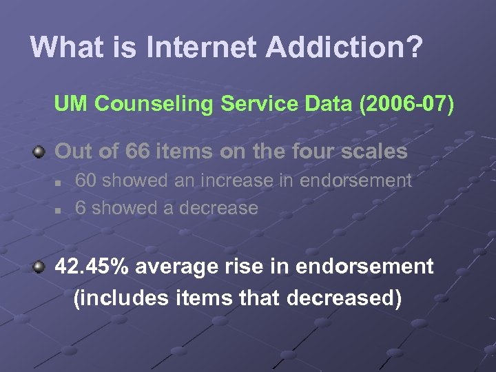 What is Internet Addiction? UM Counseling Service Data (2006 -07) Out of 66 items