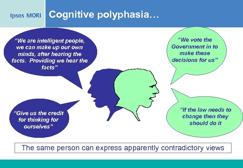 Cognitive polyphasia… “We are intelligent people, we can make up our own minds, after