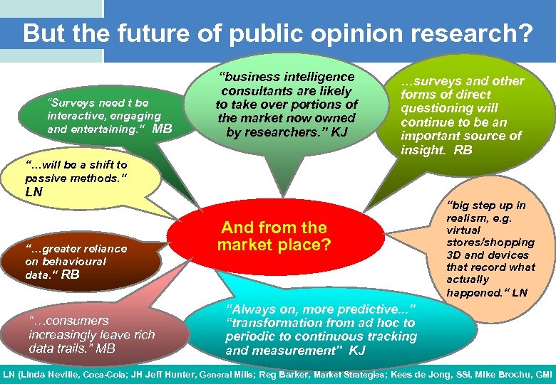 But the future of public opinion research? “Surveys need t be interactive, engaging and