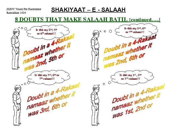 SIJNY Youth For Excellence Ramadhan 1424 SHAKIYAAT – E - SALAAH 8 DOUBTS THAT