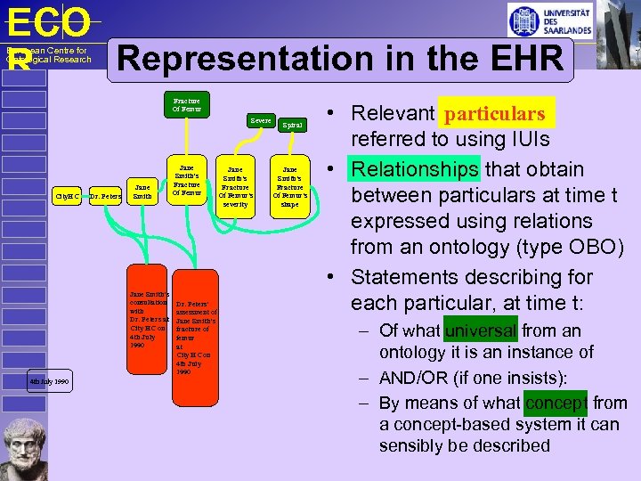 ECO Representation in the EHR R European Centre for Ontological Research Fracture Of Femur