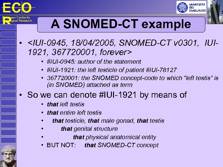 ECO R European Centre for Ontological Research A SNOMED-CT example • <IUI-0945, 18/04/2005, SNOMED-CT