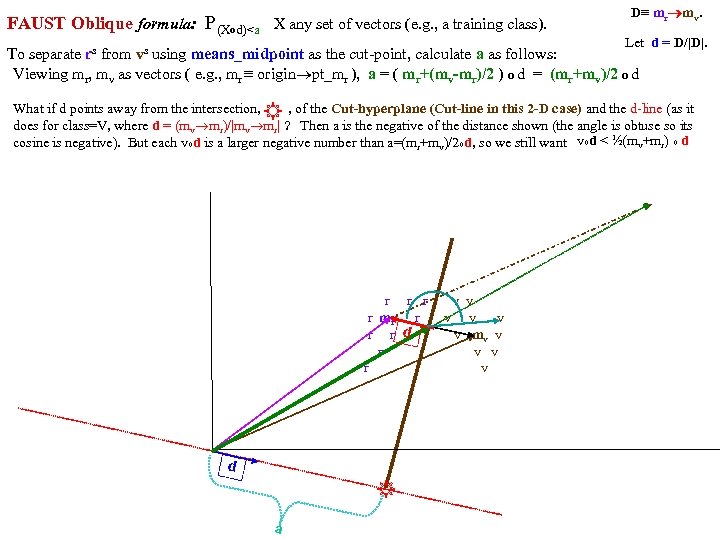 FAUST Oblique formula: P(Xod)<a X any set of vectors (e. g. , a training