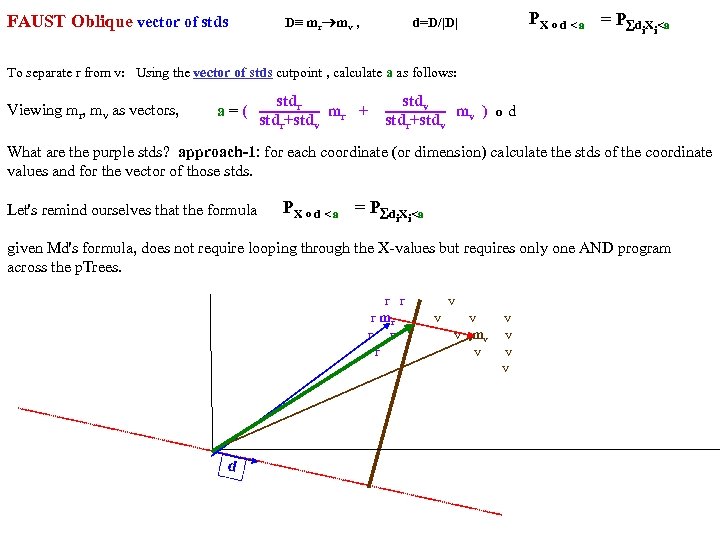 PX o d < a = P d X <a i i FAUST Oblique