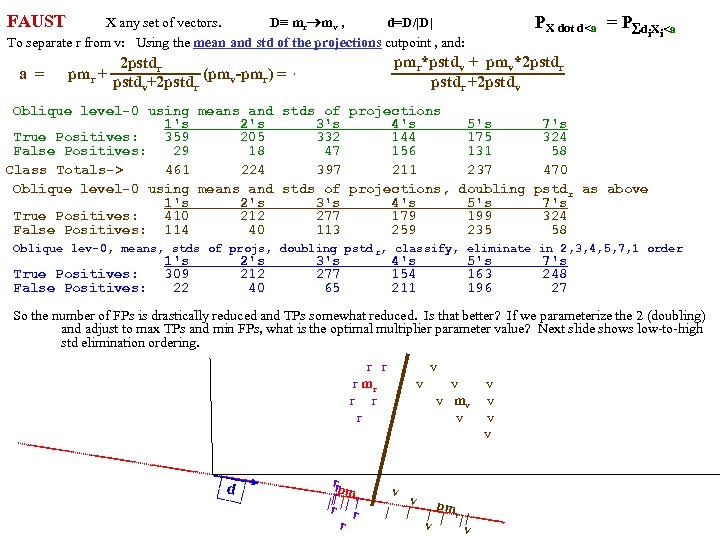 FAUST PX dot d<a = P d X <a i i X any set