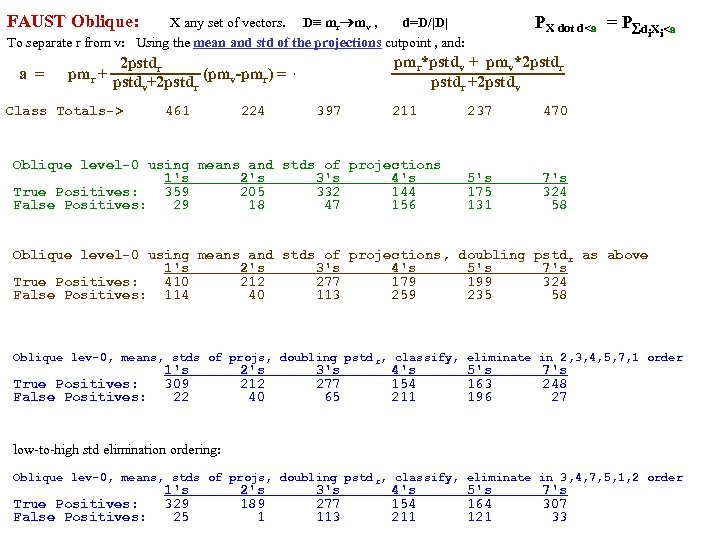 FAUST Oblique: PX dot d<a = P d X <a i i X any