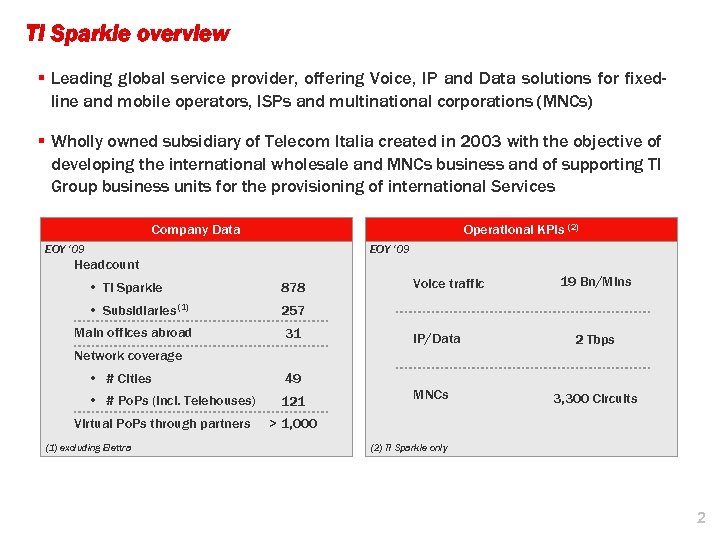 TI Sparkle overview § Leading global service provider, offering Voice, IP and Data solutions