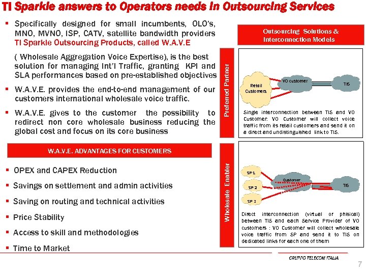 TI Sparkle answers to Operators needs in Outsourcing Services § Specifically designed for small