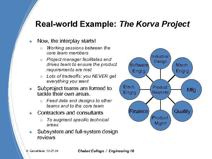Real-world Example: The Korva Project l Now, the interplay starts! ¡ ¡ ¡ l