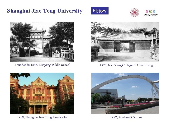 Shanghai Jiao Tong University History Founded in 1896, Nanyang Public School 1920, Nan Yang