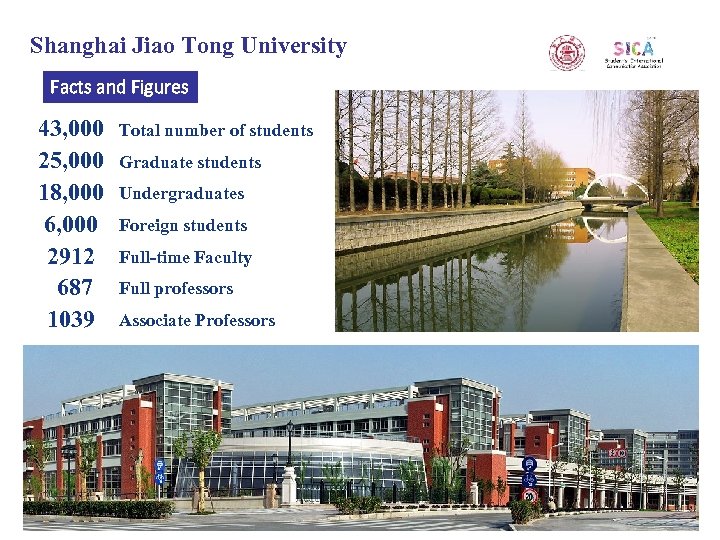 Shanghai Jiao Tong University Facts and Figures 43, 000 25, 000 18, 000 6,