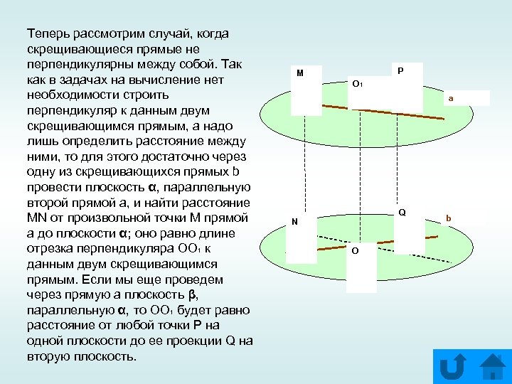 Теперь рассмотрим случай, когда скрещивающиеся прямые не перпендикулярны между собой. Так как в задачах