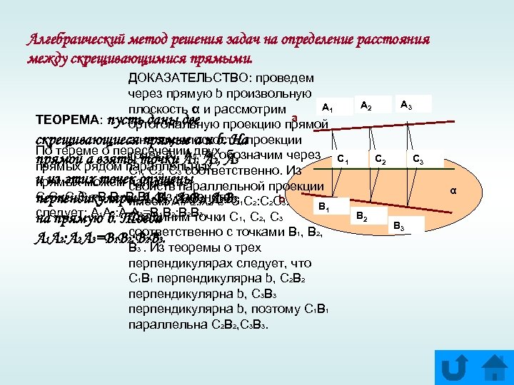 Алгебраический метод решения задач на определение расстояния между скрещивающимися прямыми. ДОКАЗАТЕЛЬСТВО: проведем через прямую