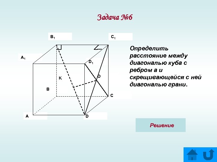 Задача № 6 B 1 C 1 A 1 Определить расстояние между диагональю куба