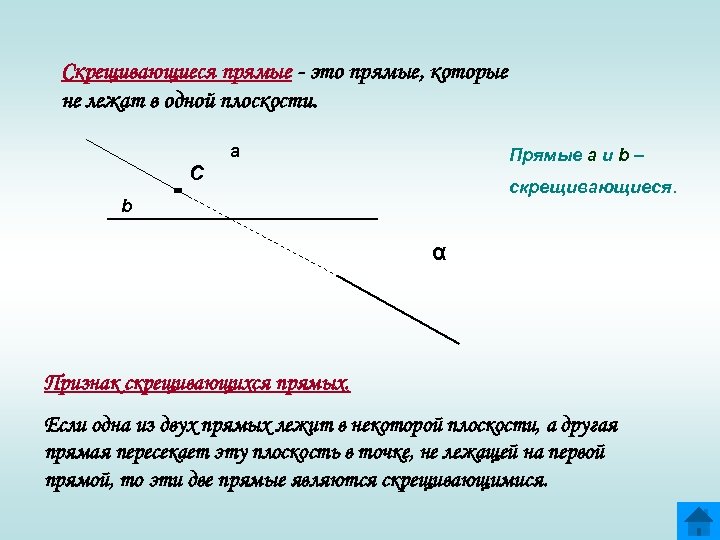 Какие из прямых м