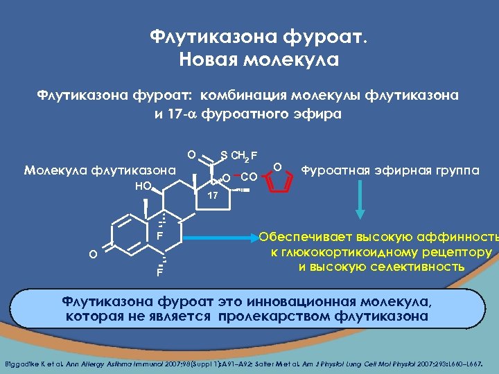 Флутиказона фуроат. Новая молекула Флутиказона фуроат: комбинация молекулы флутиказона и 17 - фуроатного эфира