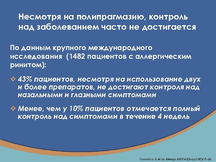 Несмотря на полипрагмазию, контроль над заболеванием часто не достигается По данным крупного международного исследования