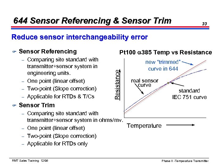 644 Sensor Referencing & Sensor Trim 33 Reduce sensor interchangeability error F Sensor Referencing