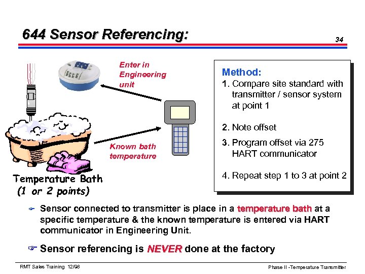 644 Sensor Referencing: Enter in Engineering unit 34 Method: 1. Compare site standard with