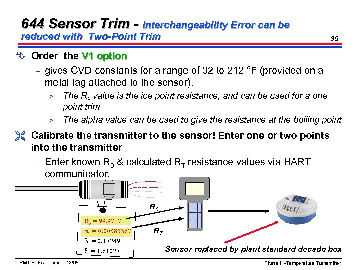 644 Sensor Trim - Interchangeability Error can be reduced with Two-Point Trim 35 Ê