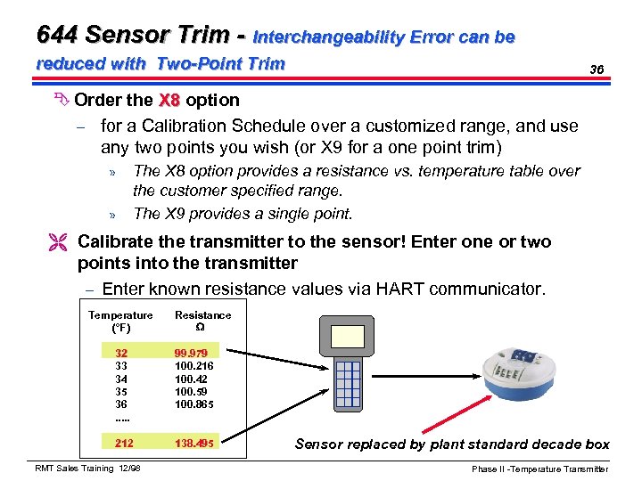 644 Sensor Trim - Interchangeability Error can be reduced with Two-Point Trim 36 Ê