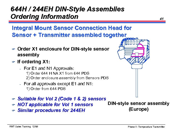 644 H / 244 EH DIN-Style Assemblies Ordering Information 41 Integral Mount Sensor Connection