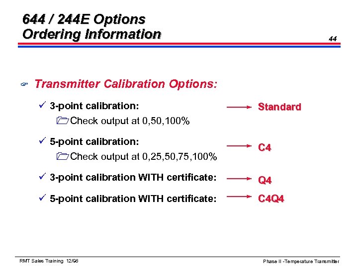 644 / 244 E Options Ordering Information F 44 Transmitter Calibration Options: ü 3