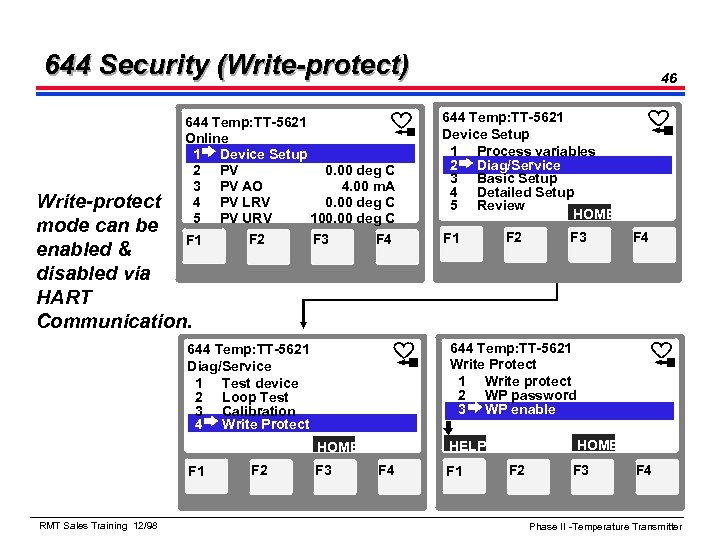 644 Security (Write-protect) 644 Temp: TT-5621 Online 1 Device Setup 2 PV 0. 00