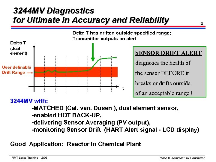 3244 MV Diagnostics for Ultimate in Accuracy and Reliability Delta T 5 Delta T
