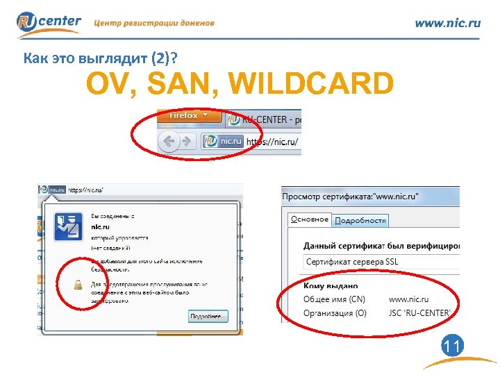 Как это выглядит (2)? OV, SAN, WILDCARD 11 